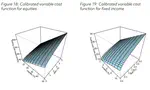 No-trade band rebalancing rules - expected returns and transaction costs